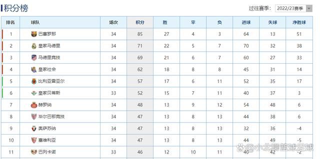 电影《大;剩娶亲》启动仪式电影《大地震》根据43年前唐山大地震中的真实事件改编： 1976年7月28日唐山爆发7.8级强烈地震，短短23秒后，唐山夷为平地